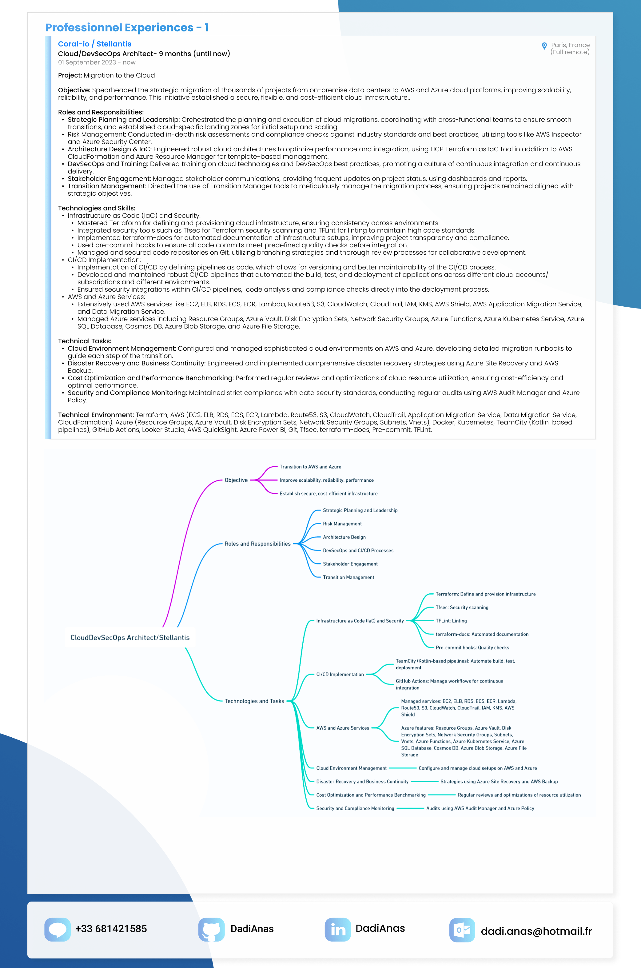 Resume-page0