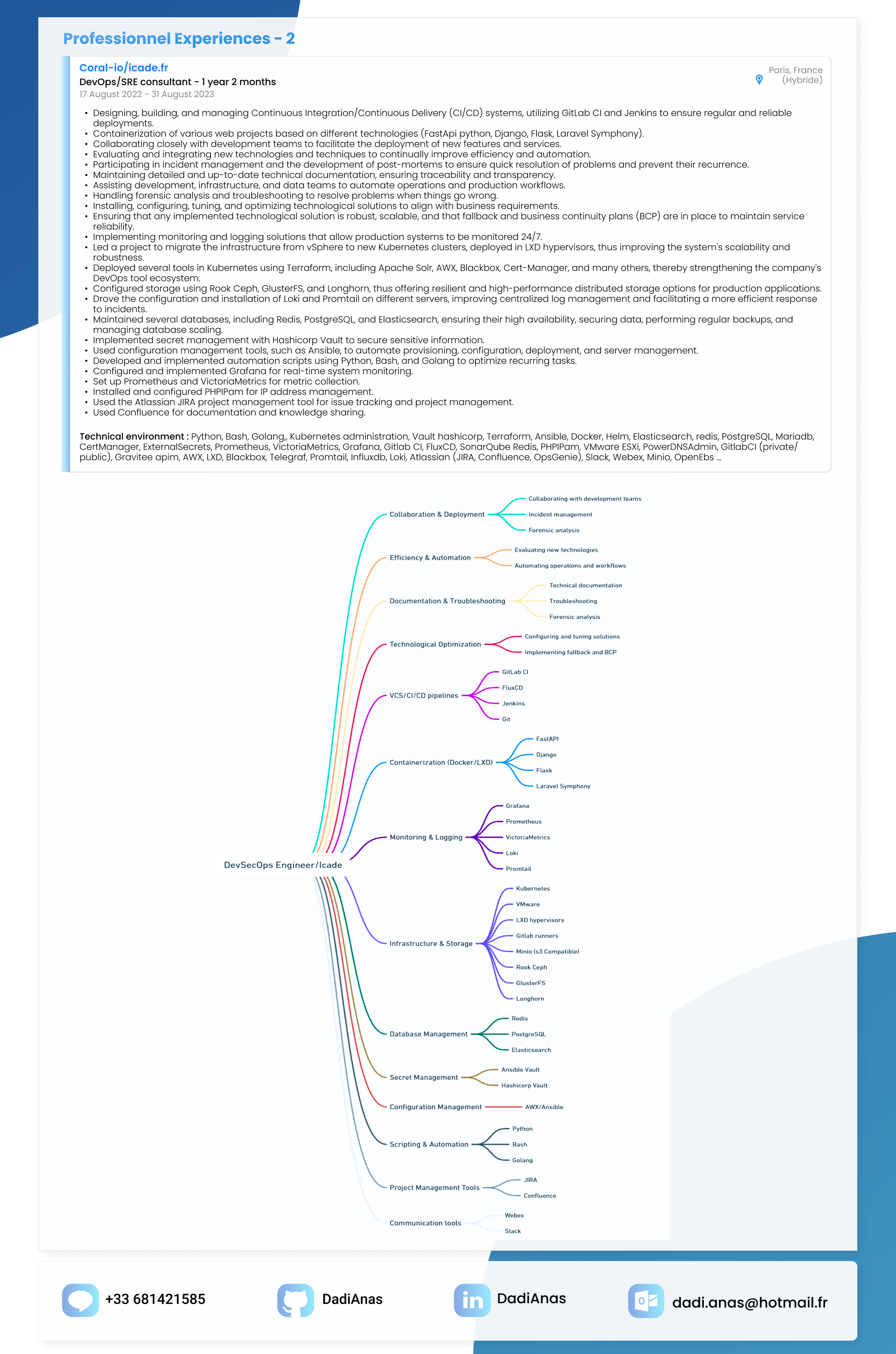 Resume-page0