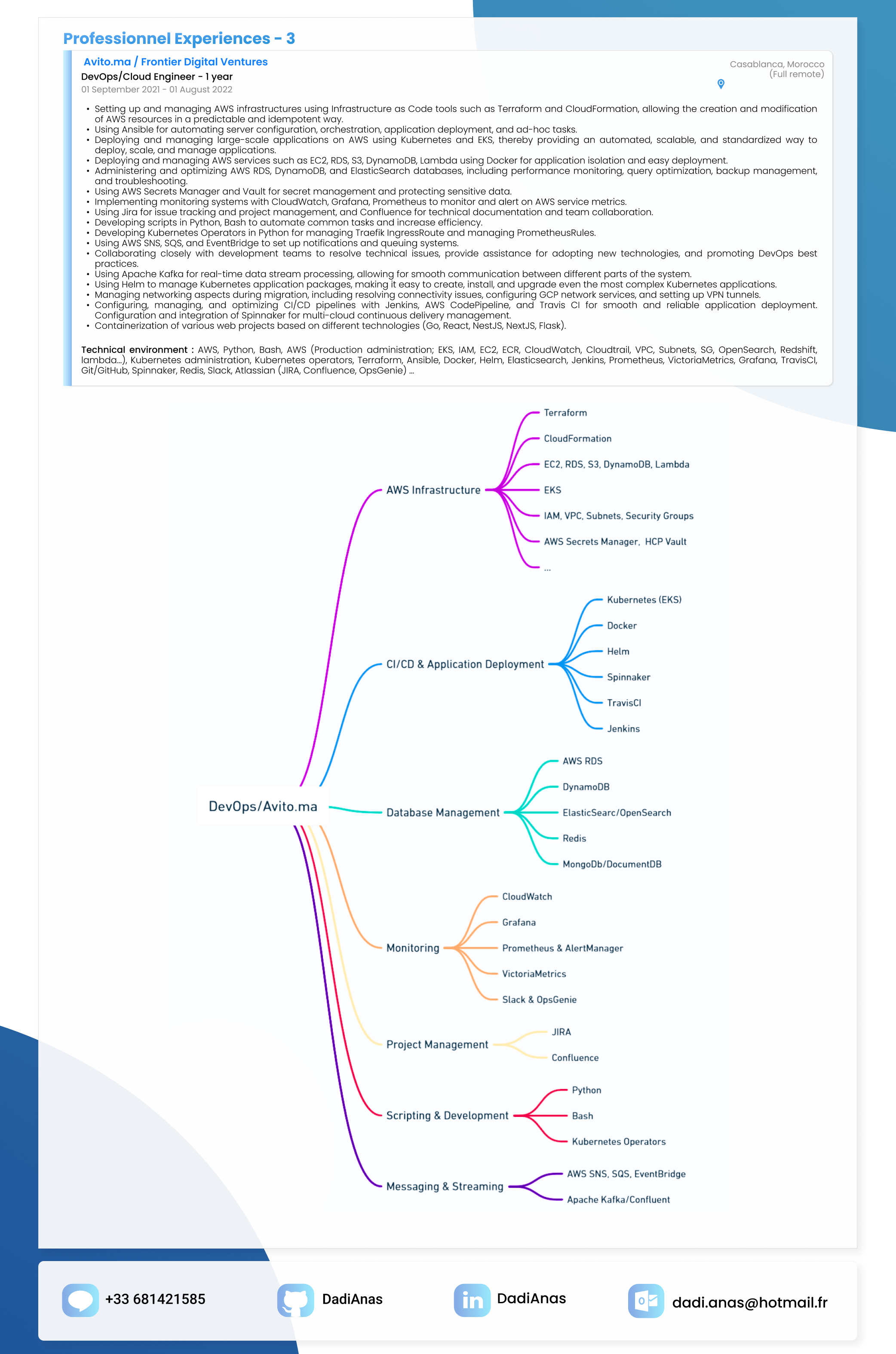 Resume-page0